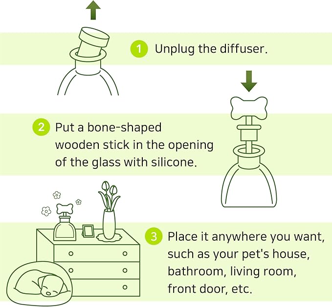 EVENDAY Oh my silly Air freshener Pet diffuser - Removing Ammonia Odor Deodorization Long Lasting Aroma Pet Perfume (Burbarella)