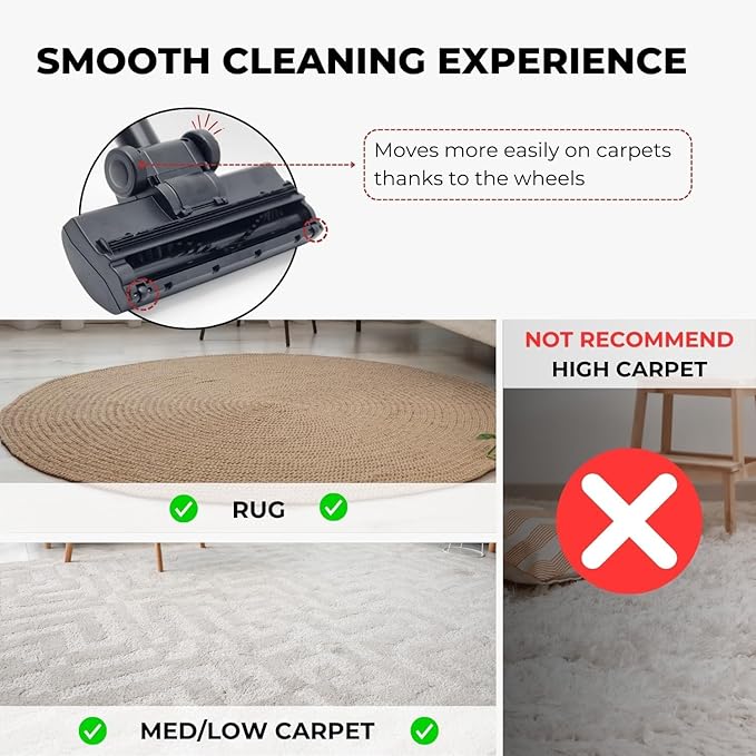 Universal 1.25 Inch (32mm) Turbo Brush Head for 1000W+ Vacuum Cleaners Using 1-1/4'' Accessories - Easy Pet Hair Removal -Works on Low Carpet, Area Rugs & Hardwood Floors