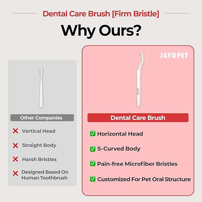 JAYU PET Dental Care Brush (Firm Bristles) 3ea - Resilient Dog Toothbrush, Cat Toothbrush for Tartar & Plaque Removal, Horizontal Head and S-Curved Body