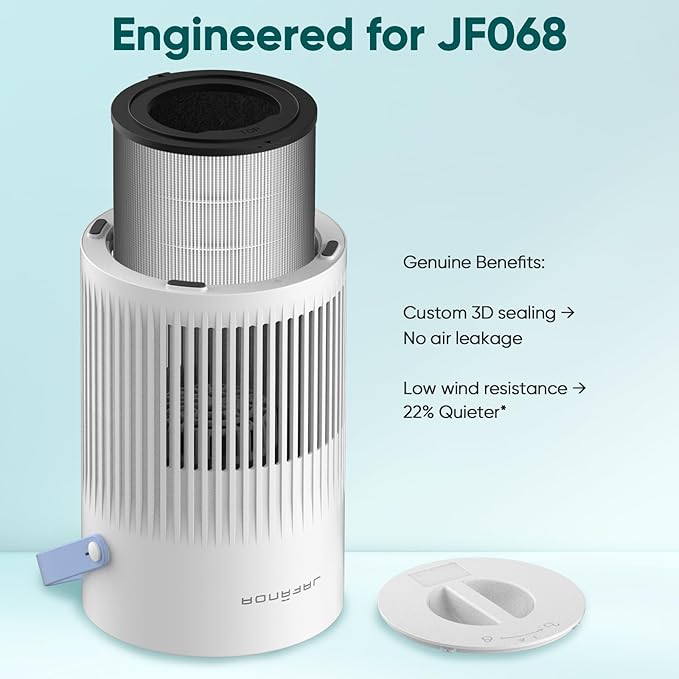 Jafanda Small Air Purifier JF068, 20dB Sleep Mode, Portable Air Cleaner with Handle, 3-Stage HEPA Filtration for Dust, Pollen, Pet Fur, Smoke, 7-Color Light for Home/Bedroom/Dorm/Office/Travel
