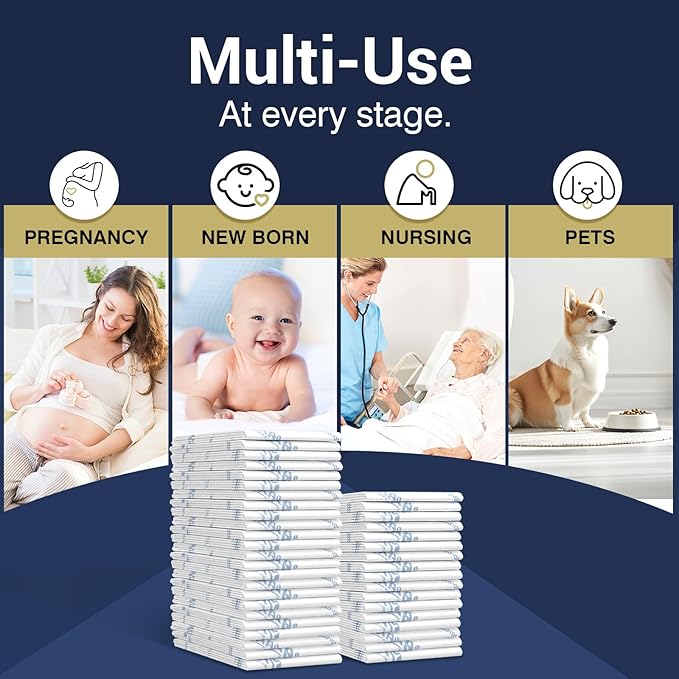 AAY Heavy Duty Chucks Pads 36"x36"Disposable Bed Pads(20 Count) for Incontinence Adult, 7-Layer Ultra Absorbent, Leakproof, Breathable & Comfortable for Adults, Babies and Pets