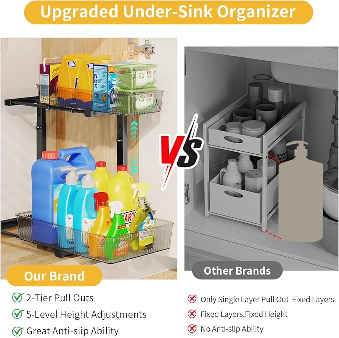 Under Sink Organizer, Under Sink Organizers and Storage with Adjustable Height and PET Basket, Pull Out Under Cabinet Organizer for Counter Kitchen, Vanity, Laundry, Pantry (1Pack, Black)