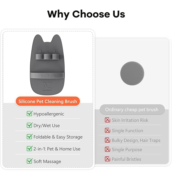 Li&Zhao Dog Bath Brush - 2 PCS Dog Grooming Brush Pet Scrubber for Bath Pet Shampoo Brush Massage Rubber Comb Pet Comb for Shower