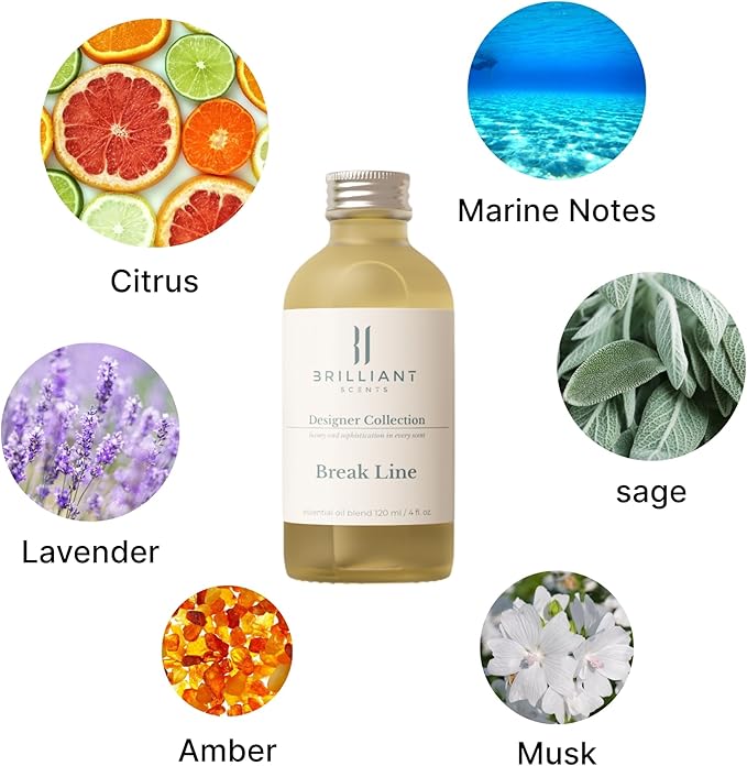 Brilliant Scents Diffuser Oil Refill, Inspired by Breakline by Hollister Designer Collection Aroma Scents, Essential Oils Set for Home, Fragrance Oil for Candle Making, Hotel, 50ML, Break Line