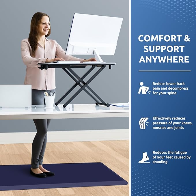 KitchenClouds Kitchen Mat Cushioned Anti Fatigue Rug 20"x39" Waterproof, Non Slip, Standing and Comfort Desk/Floor Mats for House Sink Office (Blue)