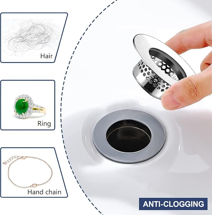 Bathroom Sink Strainer (3 Pack), Bathtub Drain Cover Lavatory Sink Drain Strainer Hair Catcher for Laundry Utility RV Sink, Stainless Steel Drain Filter. Fit Hole Size from 1.25" to 1.3"