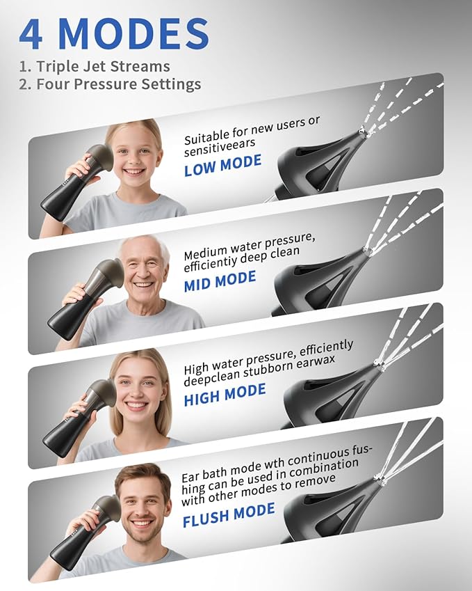 Ear Wax Removal Kit with Integrated Waste Tank, Safe Water Ear Cleaner with Temperature Sensor, 4 Pressure Modes for Varying Earwax Levels – Effective Smart Electric Ear Cleaning for Family Use