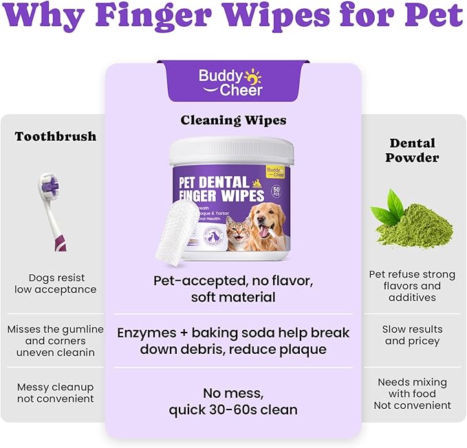 No-Rinse Dog Dental Care Wipes, Cat & Dog tooth brushing kit, Dog Wipes for Pet & Cat Teeth Cleaning, Dog toothbrush Finger Dental Wipes to Remove Plaque & Tartar, Disposable Dog Wipes - 50 Count