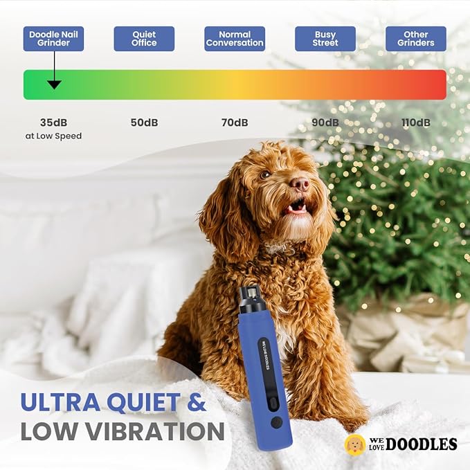 We Love Doodles Dog Nail Grinder & Dog Shampoo Bundle - Essential Grooming Kit for Dogs at Home, Electric Dog Nail Trimmers for Dogs, Shampoo for Matted Pet Hair, Sensitive Skin Shampoo for Puppies