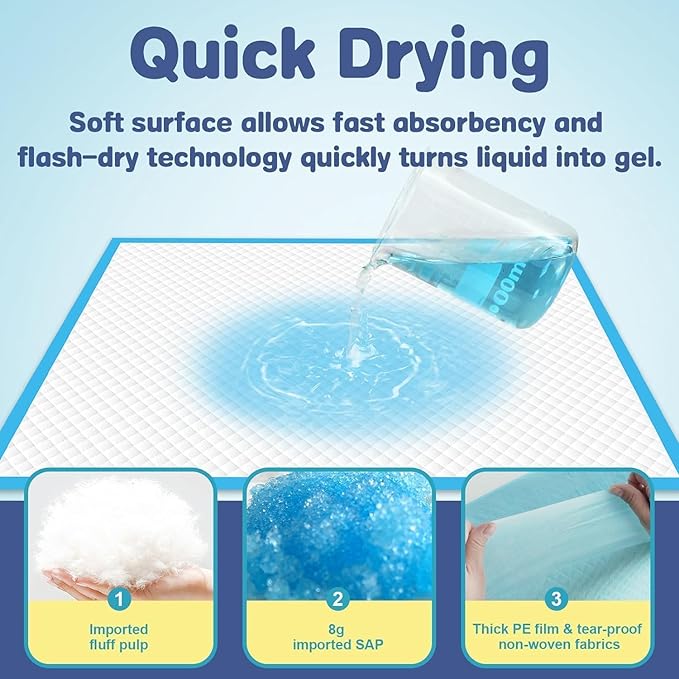 10 Count Dog Cat Puppy Pee Pads,24"x36" Super Absorbent Puppy Pads Leakproof Quick-Dry Disposable Pet Pads for Puppies, Dogs Cats Indoor, Outdoor, Housebreaking Use