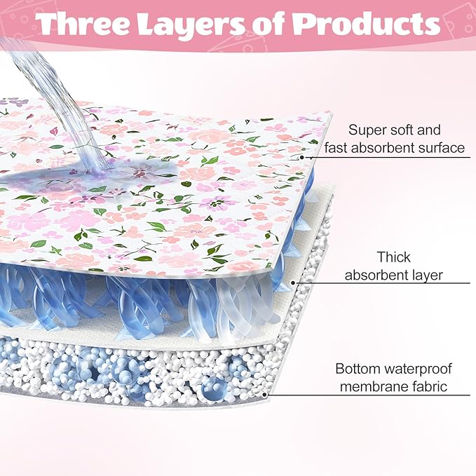 2 Pack Guinea Pig Bedding, Washable Guinea Pig Cage Liner Reusable Guinea Pig Mat Waterproof Guinea Pig Bedding for Cage, Super Absorbant Guinea Pig Pee Pads for Small Animals Hamster Rabbit Squirrel