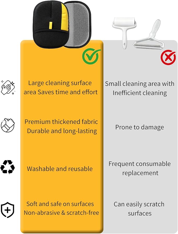 2 PCS Pet Hair Removal Glove .Upgraded Thickened Reusable Electrostatic Pet Hair Remover Glove Tool .Dogs & Cats pet hair glove.Used for Sofas, Bed Sheets, Carpets, Clothes, Curtains and Car Seats.