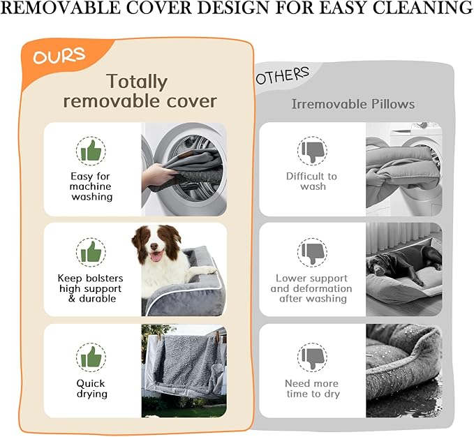 Comfort Expression Orthopedic Dog Bed for Large Dogs 36x27 Inch, Waterproof Egg Crate Foam Large Pet Bed with Removable Bolsters, Dog Couch with Washable Cover & Non-Slip Bottom, Spicy Mustard