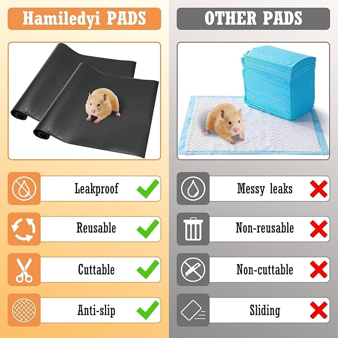 Hamiledyi 2 Packs Guinea Pig Cage Liner Reusable Guinea Pig Bedding Easily Cut to Suit Cage Washable & Anti Slip Guinea Pig Pee Pads for Small Animal Hamster Rat Rabbit Chinchillas-18 x 79", Black