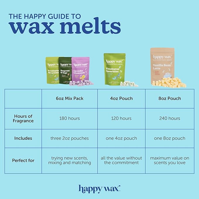 Happy Wax Winter Scented Natural, Non Toxic Soy Wax Melts; 6 Total Oz. of Scented Wax Melts, Collection Includes Winterberry, Evergreen Trees and Roasted Chestnut