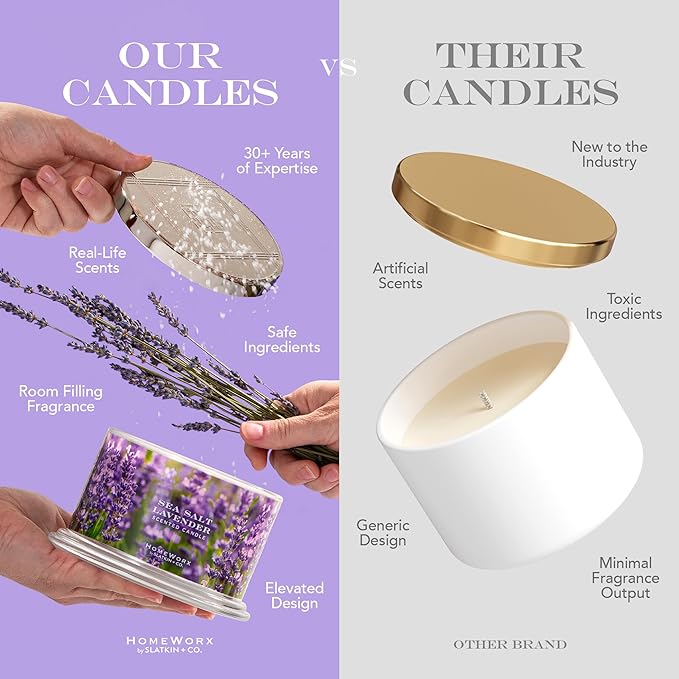 HomeWorx by SLATKIN + CO. Candle- Sea Salt Lavender, 18 oz. 4-Wick Premium Scented Candle - 30-55 Hours Burn Time