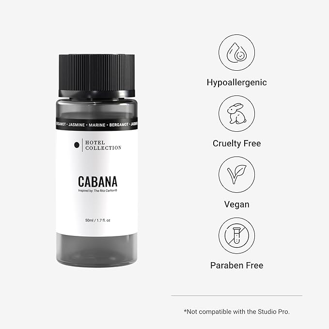 Hotel Collection Diffuser Oil - Cabana - Aromatherapy Essential Fragrance Oil - Botanical Jasmine, Bergamot & Fresh Marine - 50ML 1.7 Fl oz