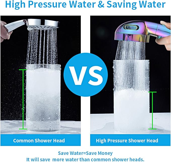 KAIYING Drill-Free High Pressure Handheld Shower Head with ON/OFF Switch, 3 Spray Modes - Polished Finish, Shower Head (Radiant Rainbow) + Bracket + Hose