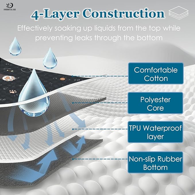 2-Pack Guinea Pig Cage Liner Washable, 24in x 47in Ultra-Absorbent Guinea Pig Bedding for Cage Non-Slip Leak-Proof Pee Pads for Dogs Rabbit Bunny Cat Litter Mat, Black