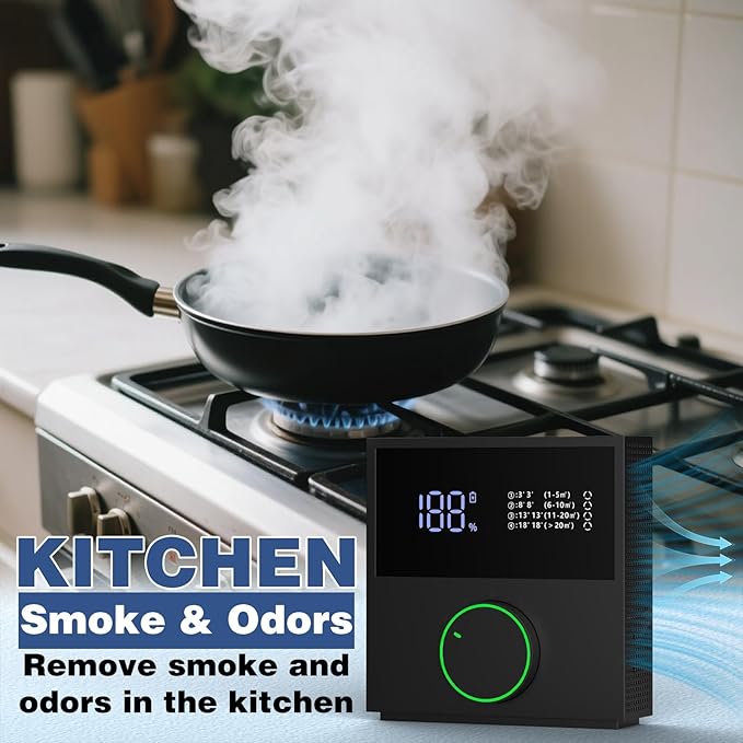 Air Ionizer – Ozone Odor Eliminator for Strong Odor 99% Cat Litter DeodorizerDog Poof Odor Removal, Plug In Negative Ion Air Purifier for Home, Air Purifier for Pets Toilet Wardrobe Shoe Garage Room