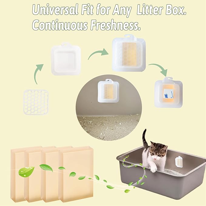 4 Pack Miwow Cat Litter Deodorizer Replacement for PETKIT/Meowant/UBPET Self-Cleaning Cat Litter Box SC01/SC02 - Eliminates Odors at Source, Freshens Litter Box Air | Pet Odor Eliminator Refills