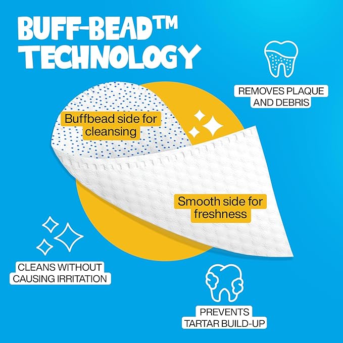 Dog Teeth Cleaning Wipes 60 Packs - Dental Wipes to Reduce Plaque & Tartar for Dogs & Cats - Mint Pet Dental Wipes for Oral Freshness - Dog Tooth Brushing Kit Dental Wipes