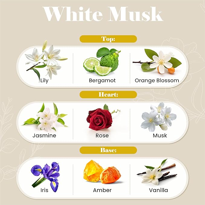 White Musk Aberscent Premium Reed Diffuser Oil Refill (8.5 Fl Oz/250ml) – Long-Lasting Fragrance Oil for Home, Office & Spa – Relaxing Scent, Luxury Hotel-Style Aroma