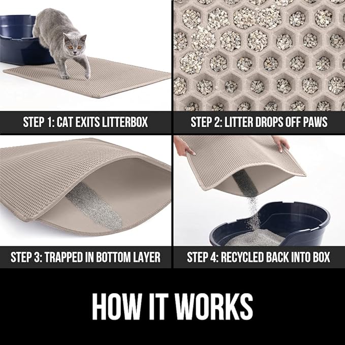 GORILLA GRIP Honeycomb Cat Litter Box Mat, Two Layer Trapping Waste Mats, Soft On Paws, Litter Box Supplies and Essentials for Indoor Cats, Traps Excess, Water Resistant for Floors, 24x15 Beige
