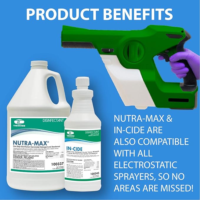 In-Cide Hospital Grade Disinfectant Spray - EPA Registered Cleaner Kills 99.9% MRSA, Norovirus - Medical Grade for Home Office Clinic - Fresh Scent - 1 Gallon + 32oz Bundle