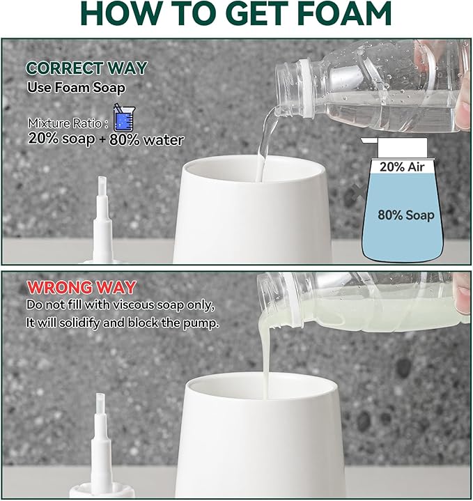 Foaming Soap Dispenser - 12 Oz Ceramic Foam Hand Soap Dispenser for Bathroom, Face Wash Dispenser Bottle with Foaming Pump, Refillable Lotion Dish Soap Foam Dispenser for Kitchen, Matte White