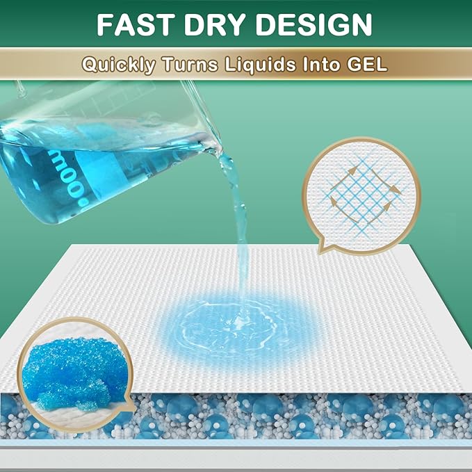 IMMCUTE Dog Pee Pads Extra Large 23"X36", 30Count, XL Puppy Pads Super Absorbent & Leak-Proof, Disposable Potty Training Pads, 6-Layer with Quick-Dry for Puppies | Doggie| Cats | Rabbits