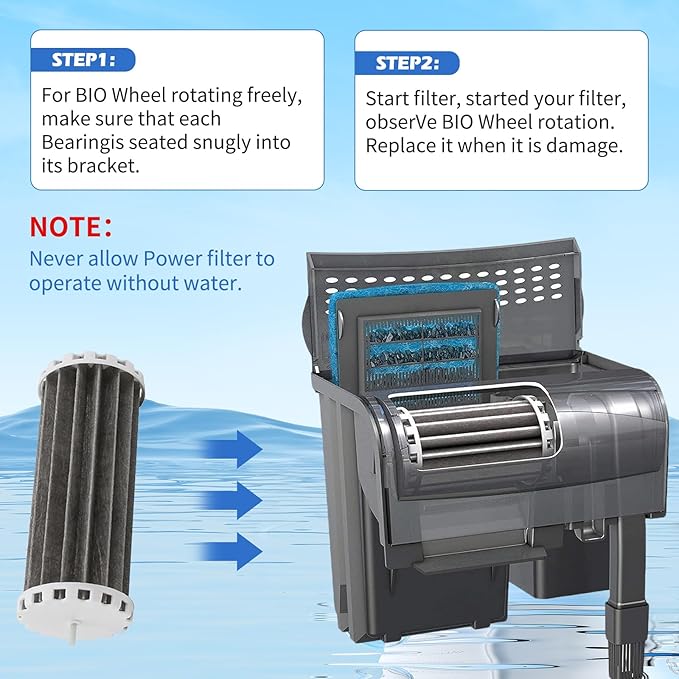 4 Pack Aquarium Filters Compatible with Penguin PRBW2350B 200 350 Fish Tank, Assembly Hang On Filters Cartridge Replacement Part for Bio-Wheel 200B 350B (4 x BioWheels)