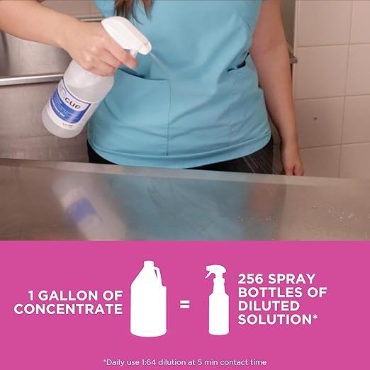 REScue Canister Wipes & Gallon Concentrate – Disinfectant Cleaner for Vet Use, Designed to Clean Kennels, Litter Boxes & More