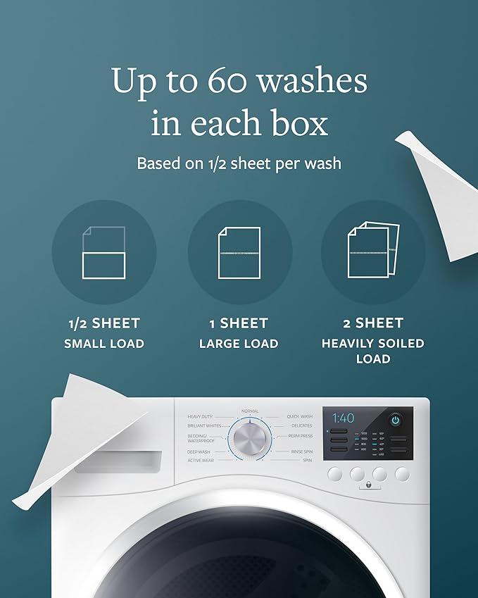 GroundLuxe Eco Detergent Sheets