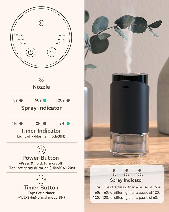 Waterless Essential Oil Diffuser Aromatherapy Scent Diffusers for Home Large Room, Bedroom, Car, Office, Desk, Battery Operated Mini Portable Air Freshener, 3 Countdown Timers & 3 Mist Levels