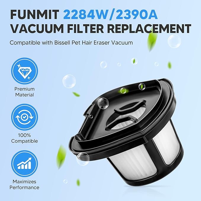 2284W 2390A Vacuum Replacement Filter for Bi-ssell Pet Hair Eraser Filter Hand Vacuum 2390 2389 2579, Compared to Part # 1614212 1614203 1614204 (2 Mesh Filter and 4 Foam Filter)