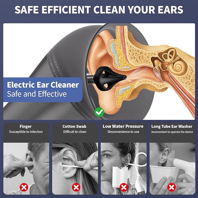 Upgraded Ear Wax Removal Kit, 4-Mode Electric Ear Cleaner - IPX7 Waterproof, Earwax Cleaning Kit with Water Temperature Sensor, 2in1 Waste Tank Design for Home Use