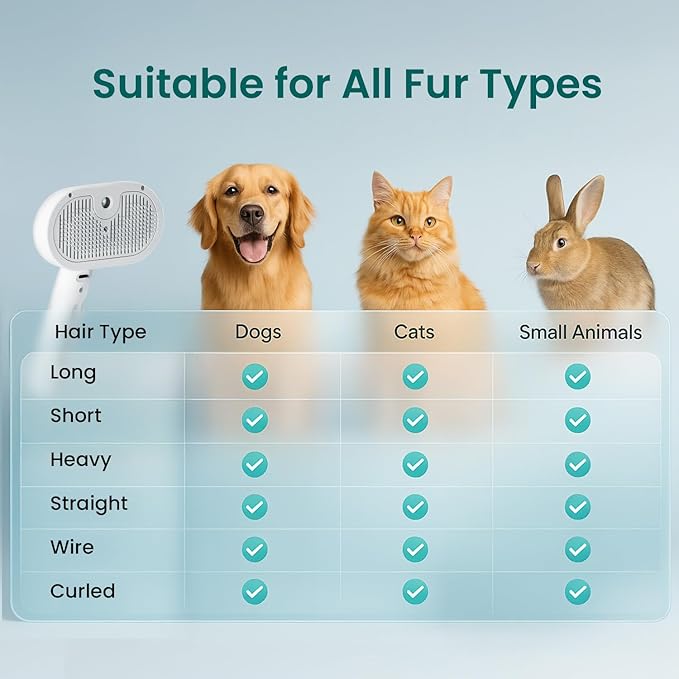 Pet Steam Brush for Dog & Cat, 3 in 1 Spray Hair Removal Comb for Shedding & Grooming, Water Brush for Long & Short Haired Pets, Includes 200ml Shampoo & USB Rechargeable Design, White