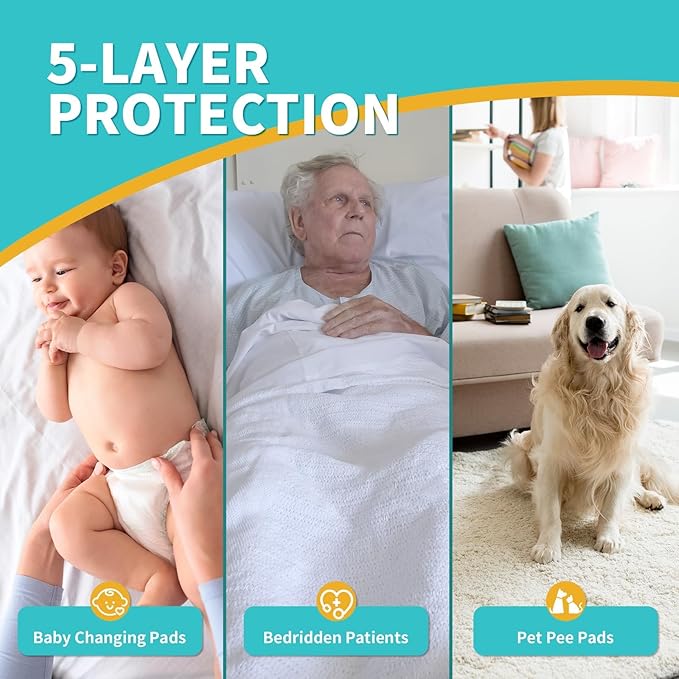 Disposable Bed Pads 40"X36" Extra Large Chucks Pads for Adults 130G Heavy Duty Pads Super Absorbent Underpads Waterproof Pee Pads for Incontinence, Mattress or Large Pets [100x91CM, 20pcs]