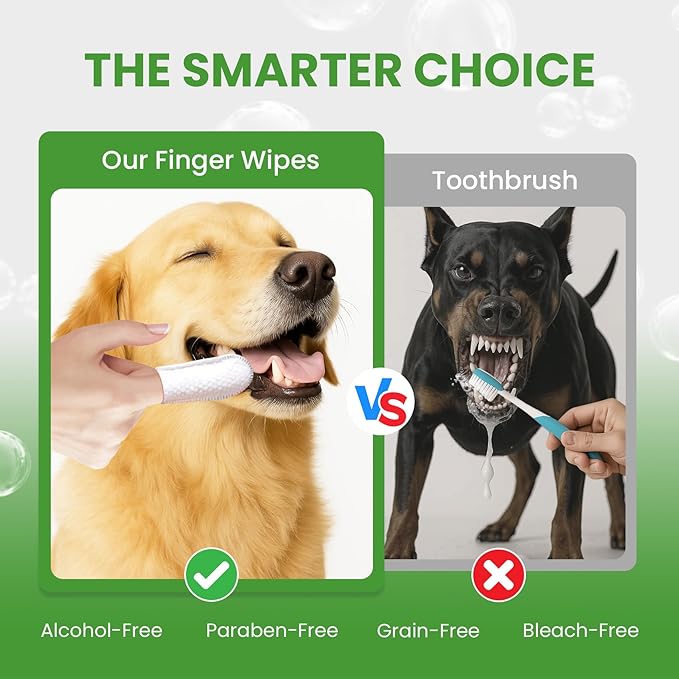 Pet Teeth Cleaning Wipes for Dogs & Cats, Pet Dental Finger Wipes for Dogs, No-Rinse Dog Toothbrush Toothpaste to Reduce Plaque & Tartar, Disposable Dog Tooth Brushing Kit - Mint Flavor - 50 Count