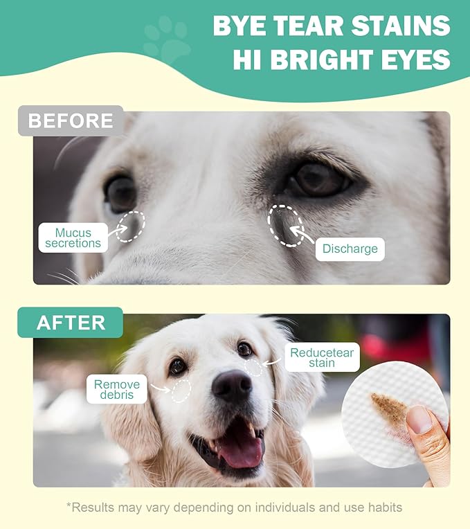 Hypoallergenic Eye Wipes for Dogs & Cats – Gentle Dog Eye Wipes Cleaner with 9X Cleaning Power, Natural Dog Fece Wipes Gently Remove Tear Stains, Crust, Discharge & Debrist, 120Pcs, Unscent