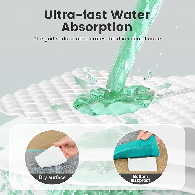 Cat Pads Refills for Litter Box, Lavender Scented 16.9"x11.4" Odor Control Cat Pee Pads with Activated Carbon for Breeze Litter System(40Counts/Green)