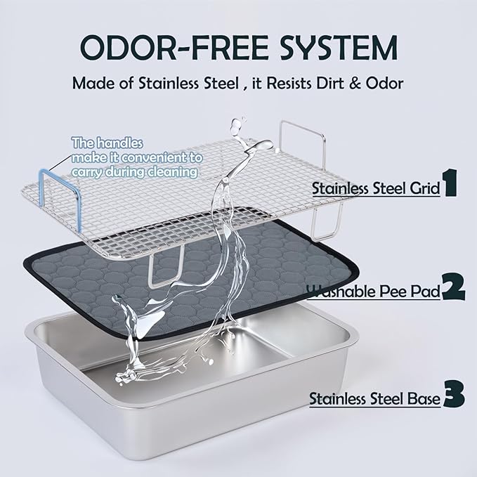 MEEXPAWS Rabbit Litter Box Stainless Steel, Large Bunny Litter Box with Raised Grid and Washable Pee Pad, Metal Litter Pan High Side for Rabbit,Small Animal Toilet Potty Tray Easy Cleaning,Less Stink