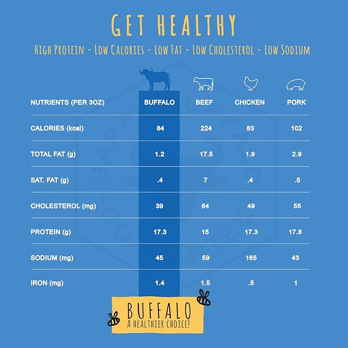 Honey I'm Home Honey Coated Dog Chew Variety Pack – Crunchy Ears, Trachea Tubes & Bully Sticks – All-Natural, Grain-Free, Healthy Buffalo Treats