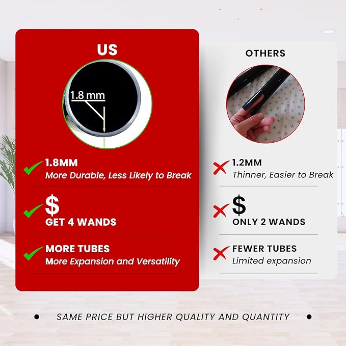 1.25 Inch Vacuum Brush Attachment Kit Compatible with All Vacuums Using 1-1/4'' Accessories - 1.25 Inch Shop Vac Accessories: Horse Hair Dust Brush, Vacuum Extension Wand and More (10 Pack)