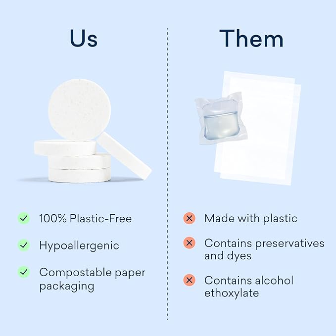 BLUELAND Laundry Detergent Tablets, Starter Set, Spring Bloom Scent, 60 Count with Tin, Plastic-Free Eco-Friendly Pods, Sheets, Liquid Alternative - Natural, Gentle