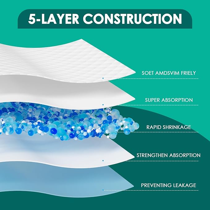 JollyMate Punny Pee Pads 13"x18", 100 Pack Strong Absorption & Leak-Proof Dog Pee Pads, Waterproof and Quick-Dry Pee Pads for Dogs and Cats, Rabbits