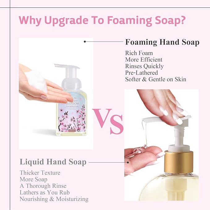 ROMIIE ZOI Cherry Blossom Foaming Hand Soap Refill Gift Set – 3 Pack*33.8 Fl Oz with Refillable Dispenser, Refreshing Floral Scent, Moisturizing & Chemical-Free for Bathroom, Kitchen, Sensitive Skin