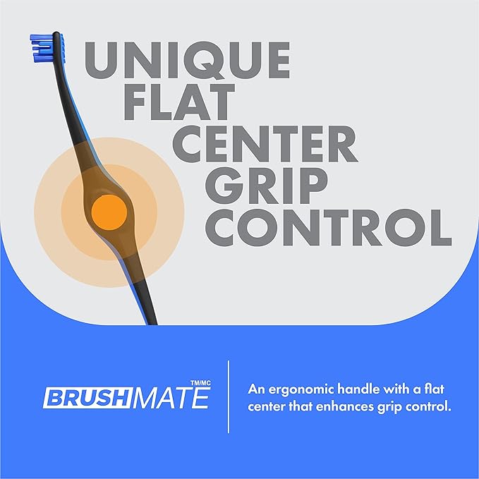 Paw Ready from Doggy Breath to Doggy Fresh Dog Dental Care Kit Includes Enzymatic Toothpaste for Dogs Plus BrushMate Dual Brush Head Toothbrush with Angled Bristles