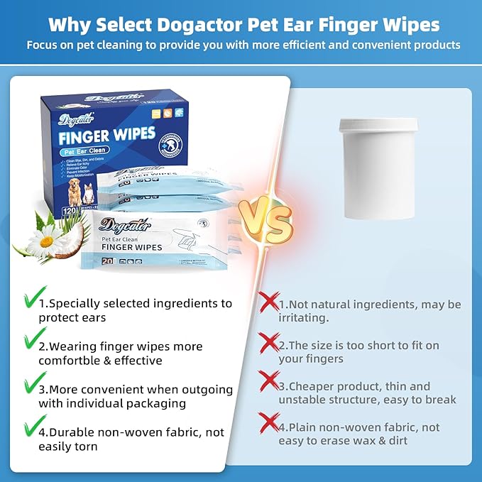 Dog Finger Wipes, 120 Count Ear Cleaner for Dogs Cats Bathing Wipes, Pet Dental Clean Finger Wipes, Natural Puppy Eye Wipes | Soothes Itchy Dry Skin, Coconut Scent Dog Ear Infection Treatment